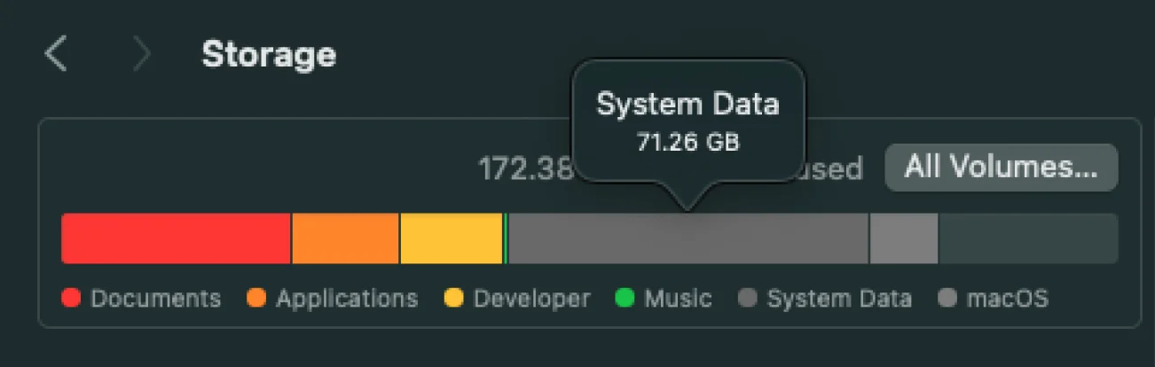 image loading failed